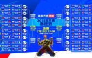 官方网站-C罗新规引爆更衣室，切尔西悬崖边点球深陷泥潭