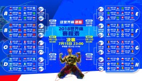 官方网站-C罗新规引爆更衣室，切尔西悬崖边点球深陷泥潭